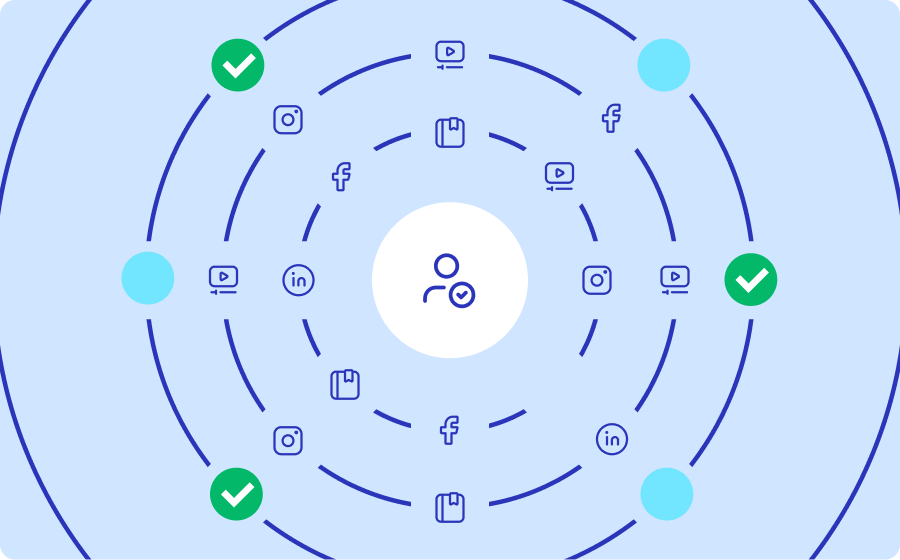 Boosting reputation and reach with the Flowmore Content Machine